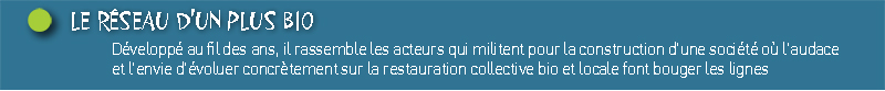 Un Plus Bio le réseau des partenaires