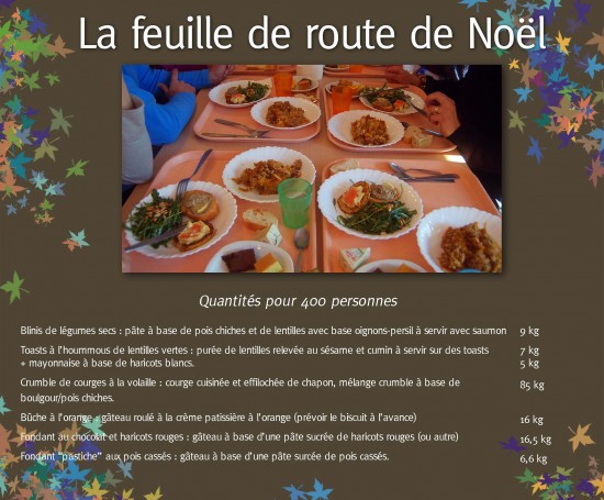 menu alternatif Manduel Un Plus Bio